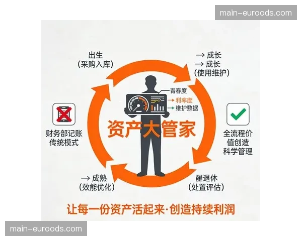 资源共享平台在行业内通过闲置调拨实现了资产价值最大化