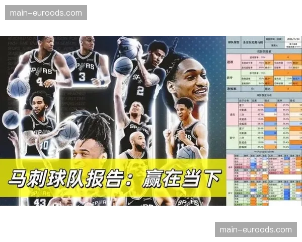 马刺绿军攻防双前五复盘:联盟仅两队达到的攻防一体标准 马刺绿军攻防双前五复盘:联盟仅两队达到的攻防一体标准